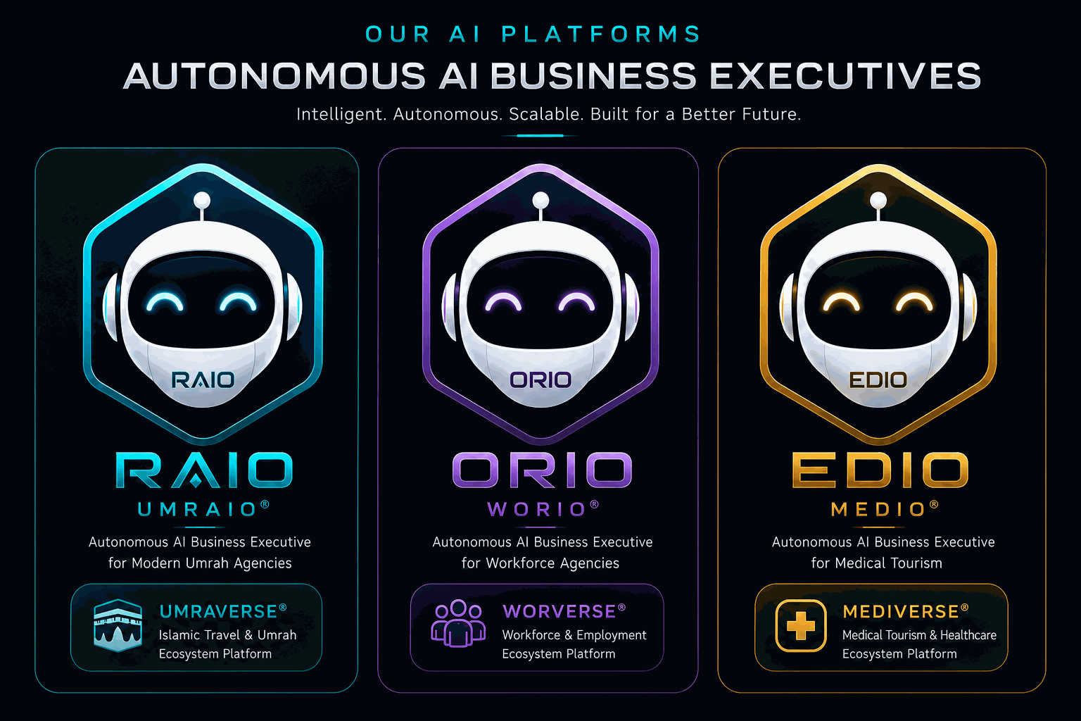 Autonomous AI business executives across the Digital Renaissance ecosystems